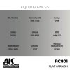 AK Interactive RC801 Flat Varnish 17 ml